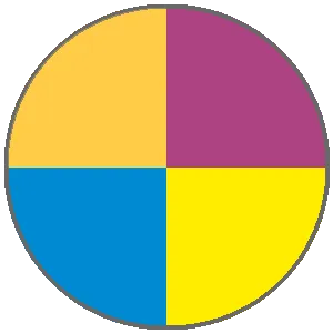 gobo