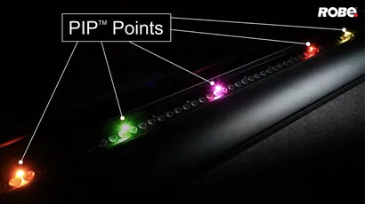 PIP™ - Performer Indication Point